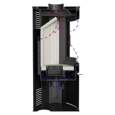 Піч-камін KRATKI KOZA AB S 2_2