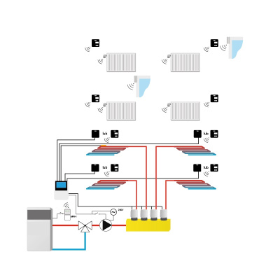 TECH ST-L-4 WIFI (3)