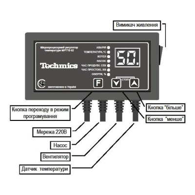 Techmics MPTTK-02 (2)