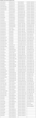 Датчик протоку води 4,5 - 24 кВт (ED03-23)_8