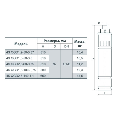 SPRUT 4S QGD (2)