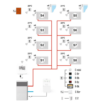 TECH ST- WIFI 8S mini (6)