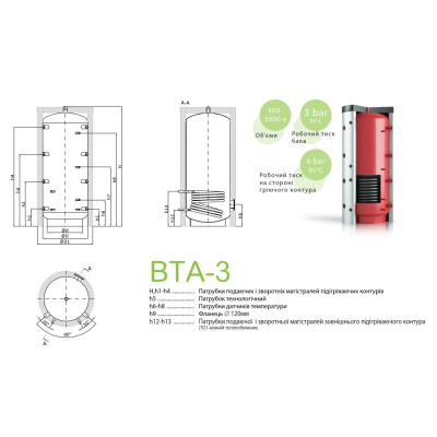 ВТА-3 (2)