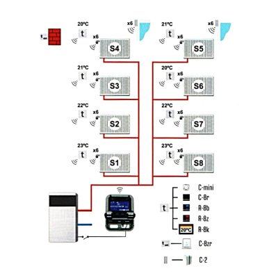 Tech  WIFI-8S (4)